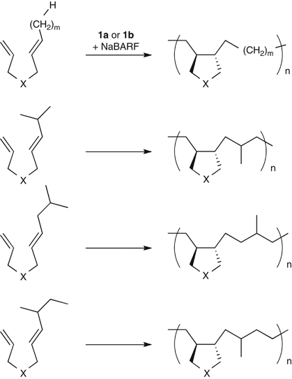 scheme 8