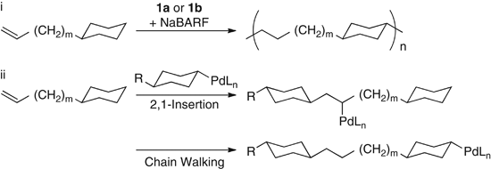 scheme 12