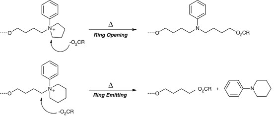 scheme 6