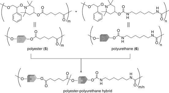 scheme 9