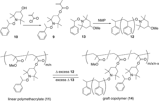 scheme 10