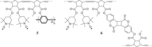 scheme 3