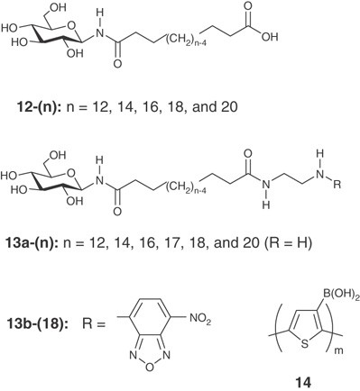 scheme 4