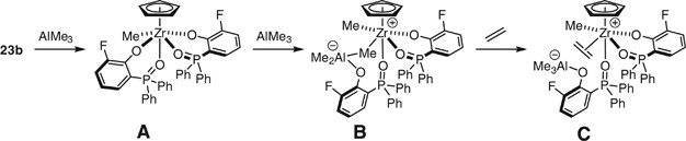 scheme 7