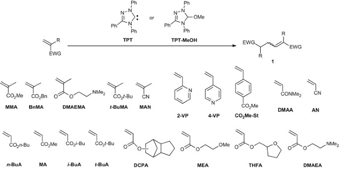 scheme 1