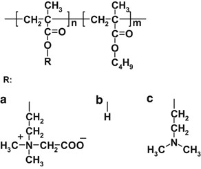 scheme 3