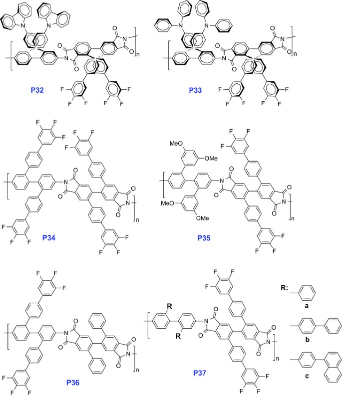 scheme 10