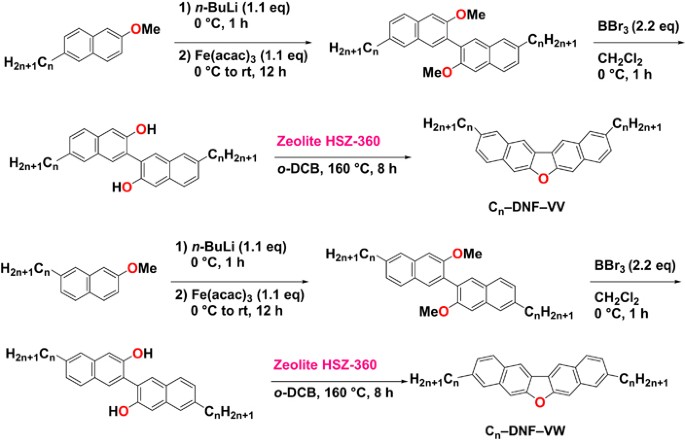 Alkylated Oxygen Bridged V Shaped Molecules Impacts Of The Substitution Position And Length Of The Alkyl Chains On The Crystal Structures And Fundamental Properties In Aggregated Forms Polymer Journal