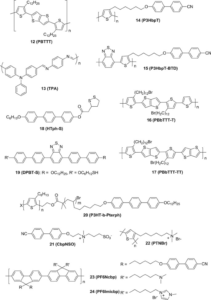 figure 17