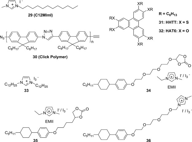 figure 26