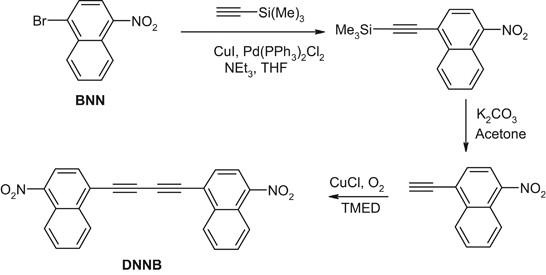 scheme 3