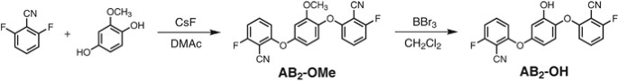 scheme 1