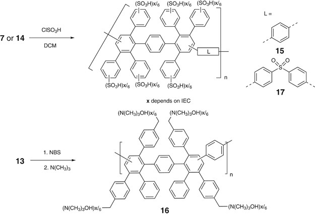 scheme 3