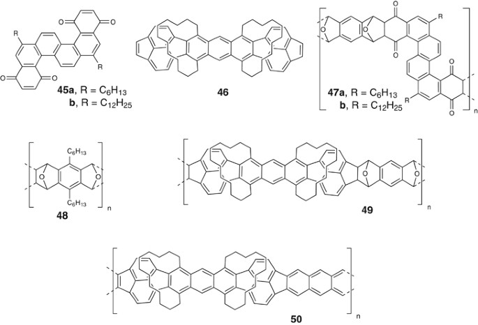 scheme 10