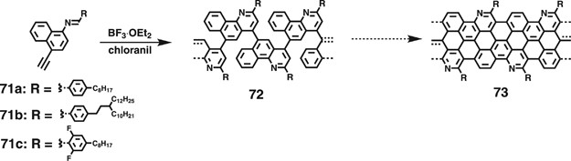 scheme 15