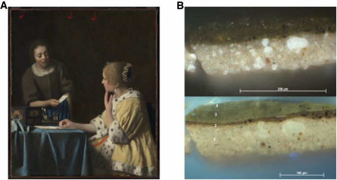 Identification of yellow lake pigments in paintings by Rembrandt and Vermeer: the state of the art revisited