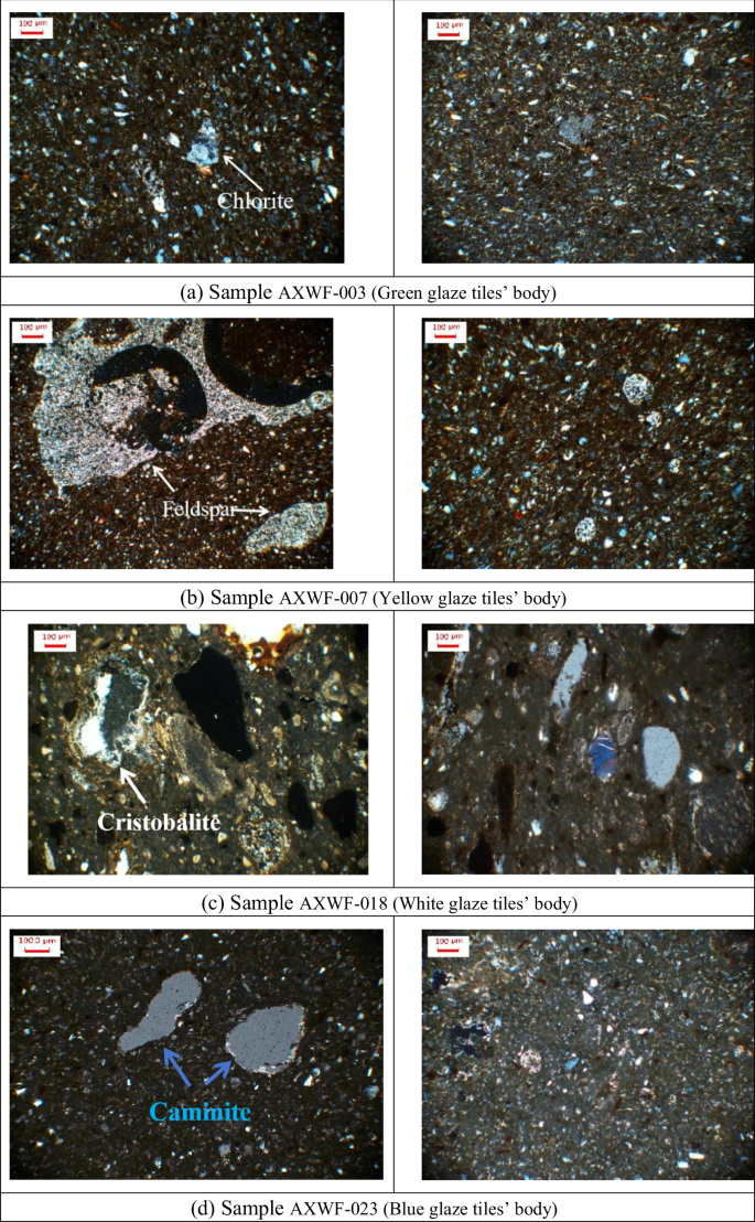 Fig. 3: Petrological pictures of tiles’ body materials with four different colored glazes which are used to study the mineral composition in glazed tiles
