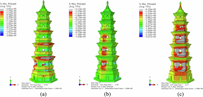 figure 17