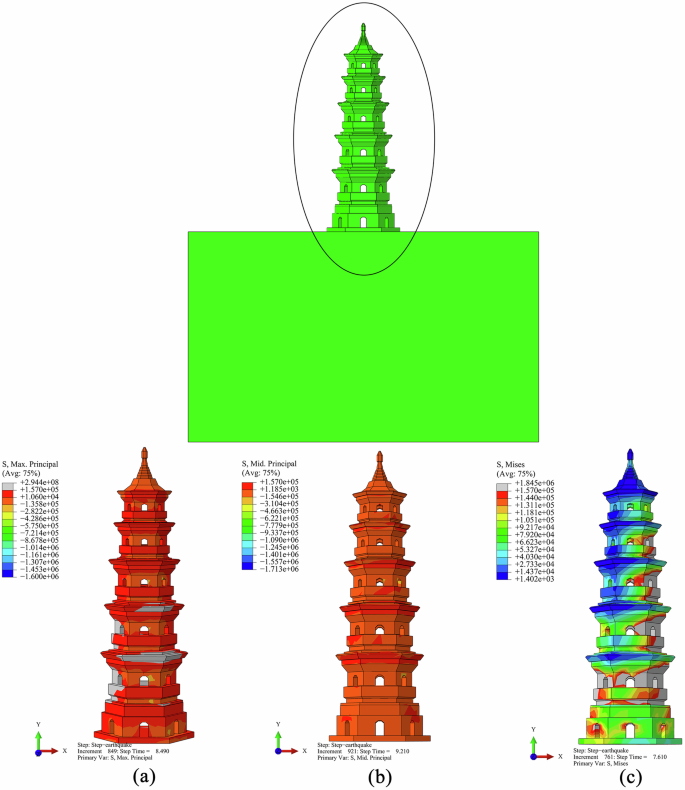 figure 18