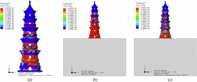 figure 20