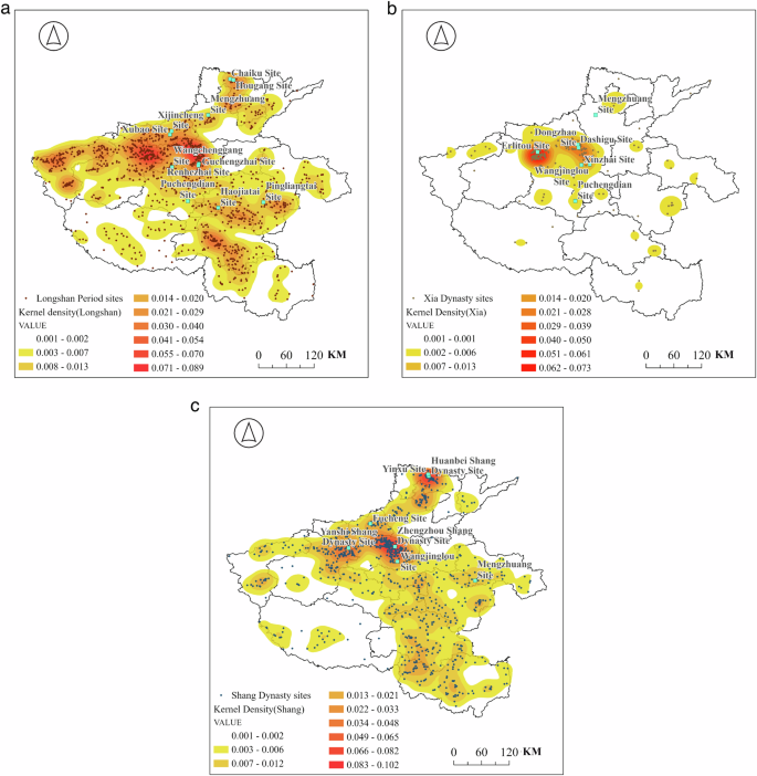 Fig. 5: Kernel density distribution of cultural sites in different periods.