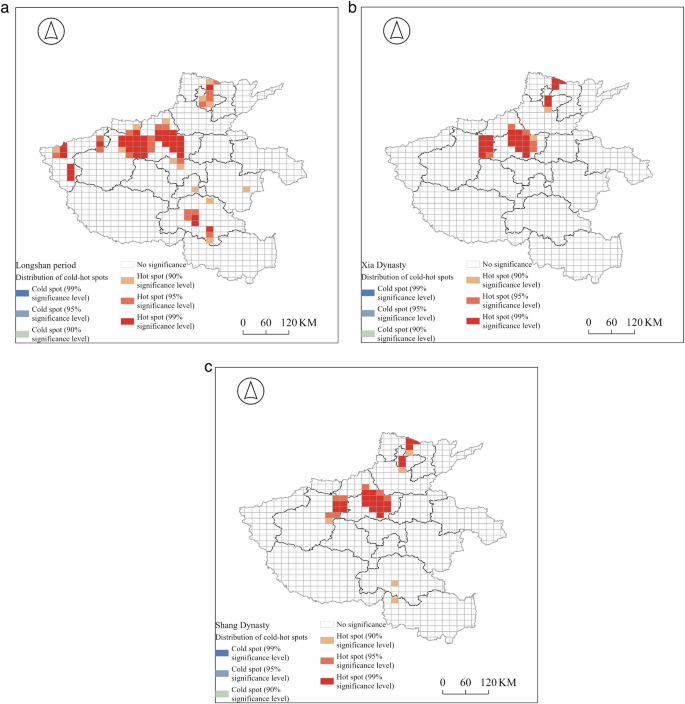 Fig. 7: Hot-spot and cold-spot distribution map.