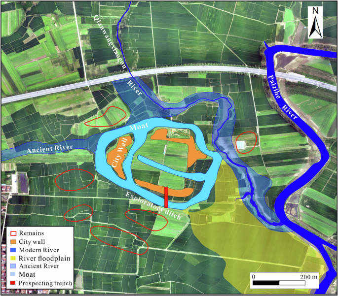 Fig. 8: Landscape scheme of the FHZ site.