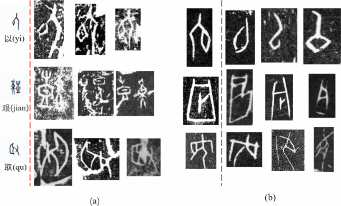 OBI-CMF: Self-supervised learning with contrastive masked frequency modeling for oracle bone inscription recognition