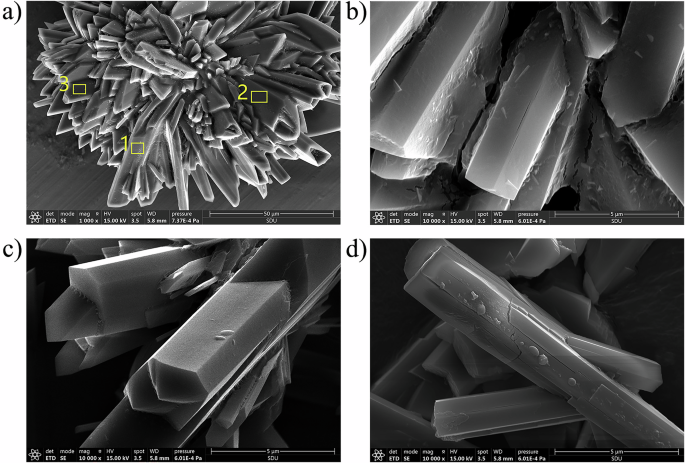 figure 15