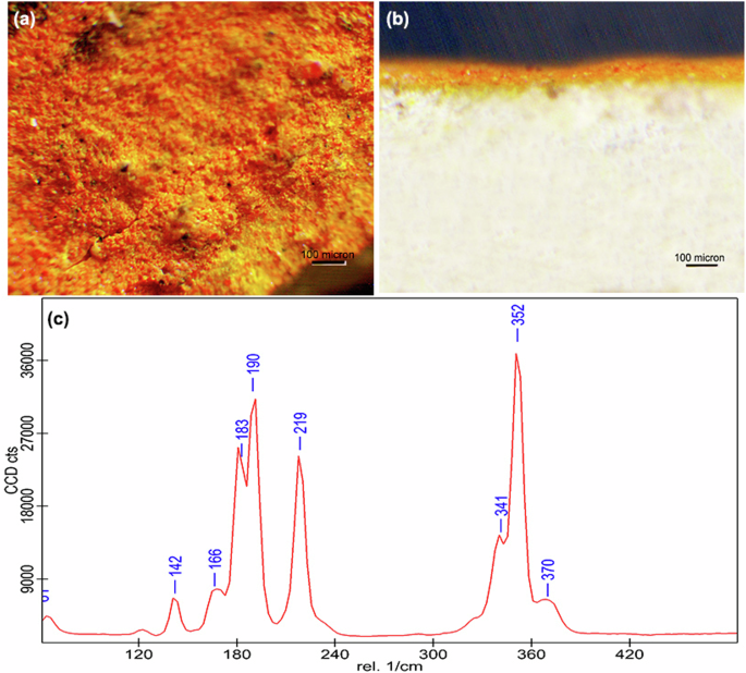Fig. 6: The orange paint layer.