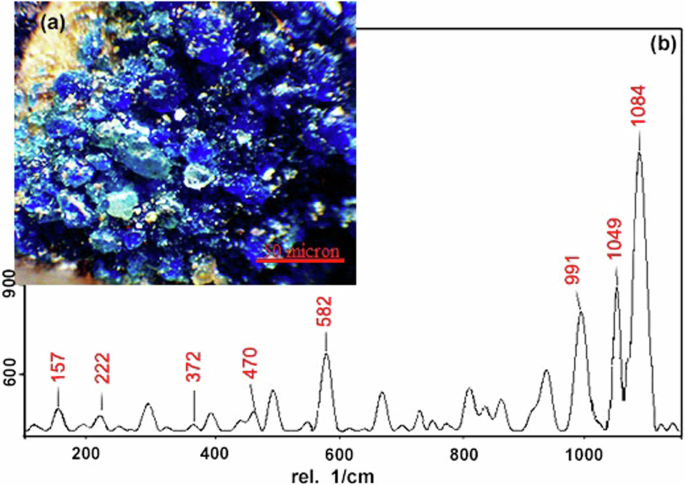 Fig. 7: The blue paint layer.