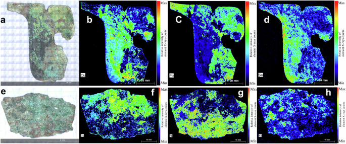 Fig. 7: Results of µXRF mapping.