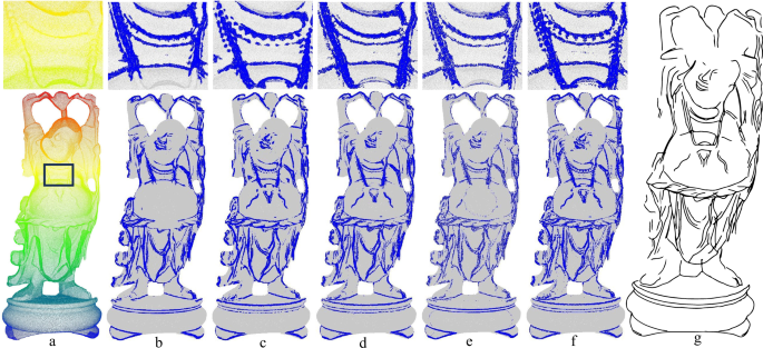 Fig. 14: Feature extraction and line drawings for happy Buddha.