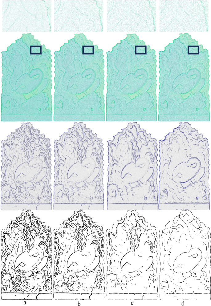 Fig. 19: Line drawings of point cloud with different levels of accuracy.