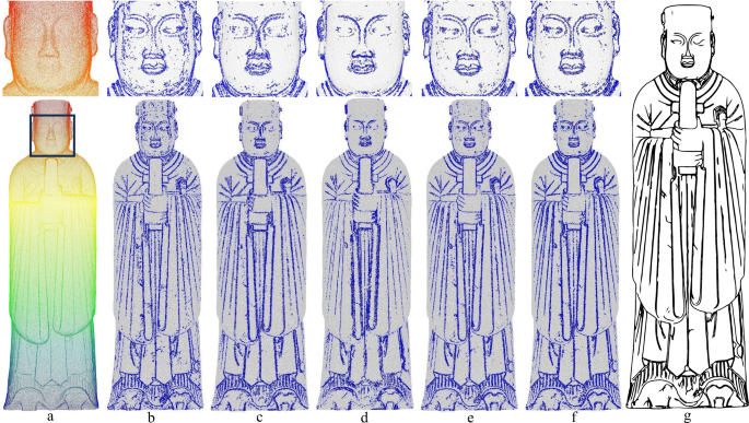 Fig. 9: Feature extraction and line drawings for civil official.