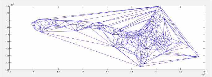 figure 18