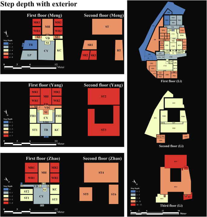figure 13
