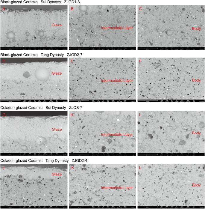 Fig. 4: SEM images of ceramic microstructures from Deqing Kiln.