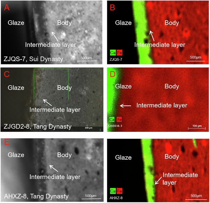 Fig. 6: Elemental micro-distribution maps of Deqing Kiln ceramics.