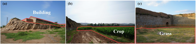 Fig. 1: Photos of some earthen sites surrounded by three typical land use types.