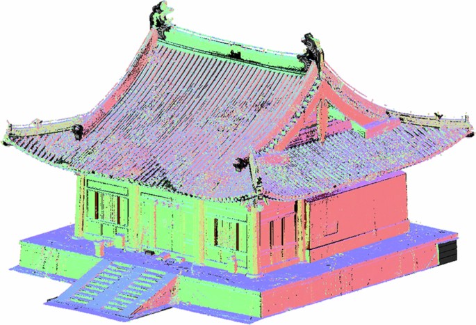 Fig. 10: Information model of the main hall of Chuzu Temple.
