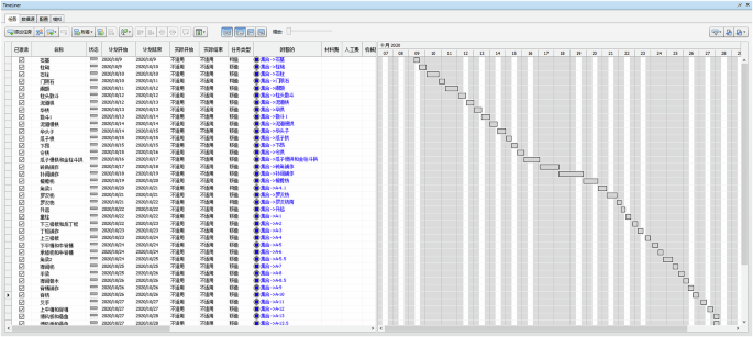 Fig. 13: Virtual construction process diagram.
