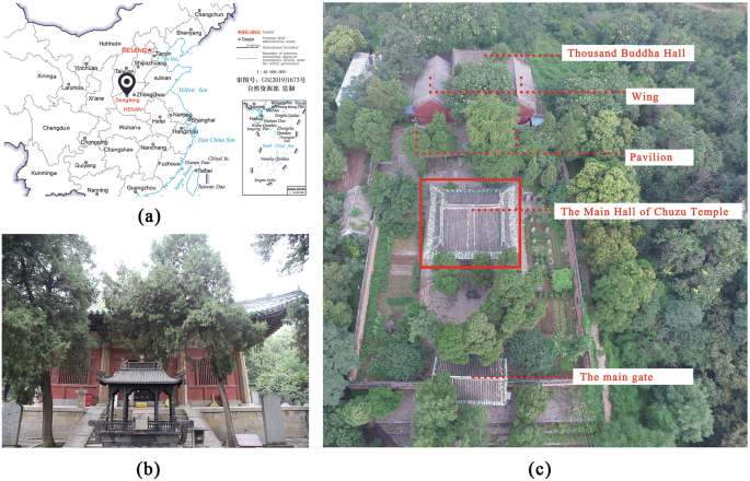 Fig. 1: The Chuzu temple.