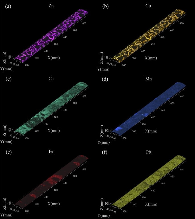 Fig. 5: Surface elemental distribution images of the enamel cylinder.