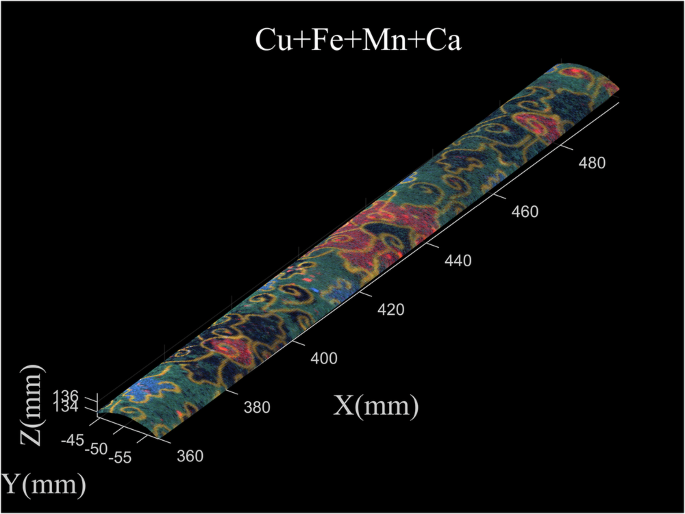 Fig. 7