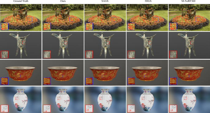 Fig. 6: Rendering results.