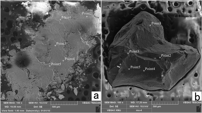 Fig. 5: EDS test points for ash and ink stick samples.