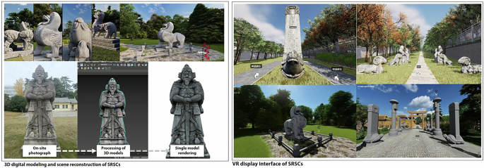 Fig. 13: Results of 3D digital modeling and VR display of SRSCs.