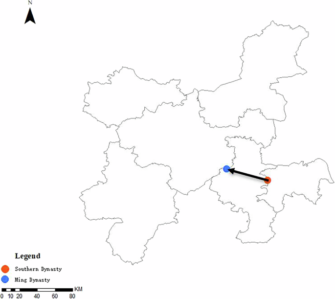 Fig. 7: Evolution map of SRSCs cluster centers.