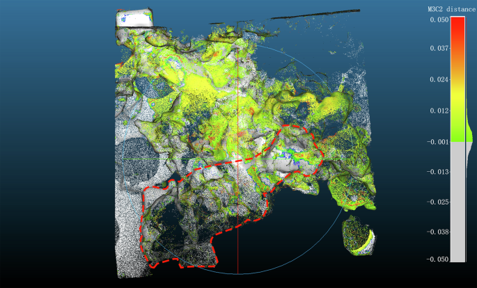 Fig. 17: Comparative deformation maps of the central cavern in 2021 and 2025.